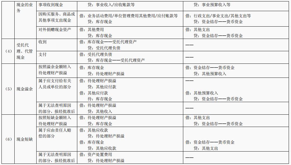 事业单位考试科目全面解析与备考指南